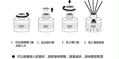 藤条香薰